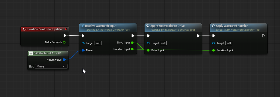 Blueprint Controller example
